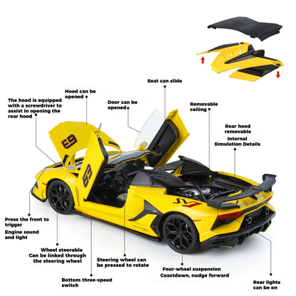 Lamborghini Aventador SVJ63 1:18